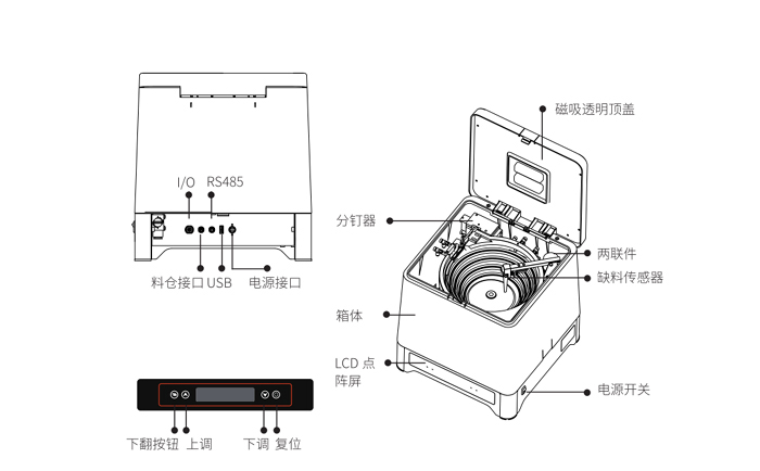 振動(dòng)盤(pán)式螺絲上料機(jī)